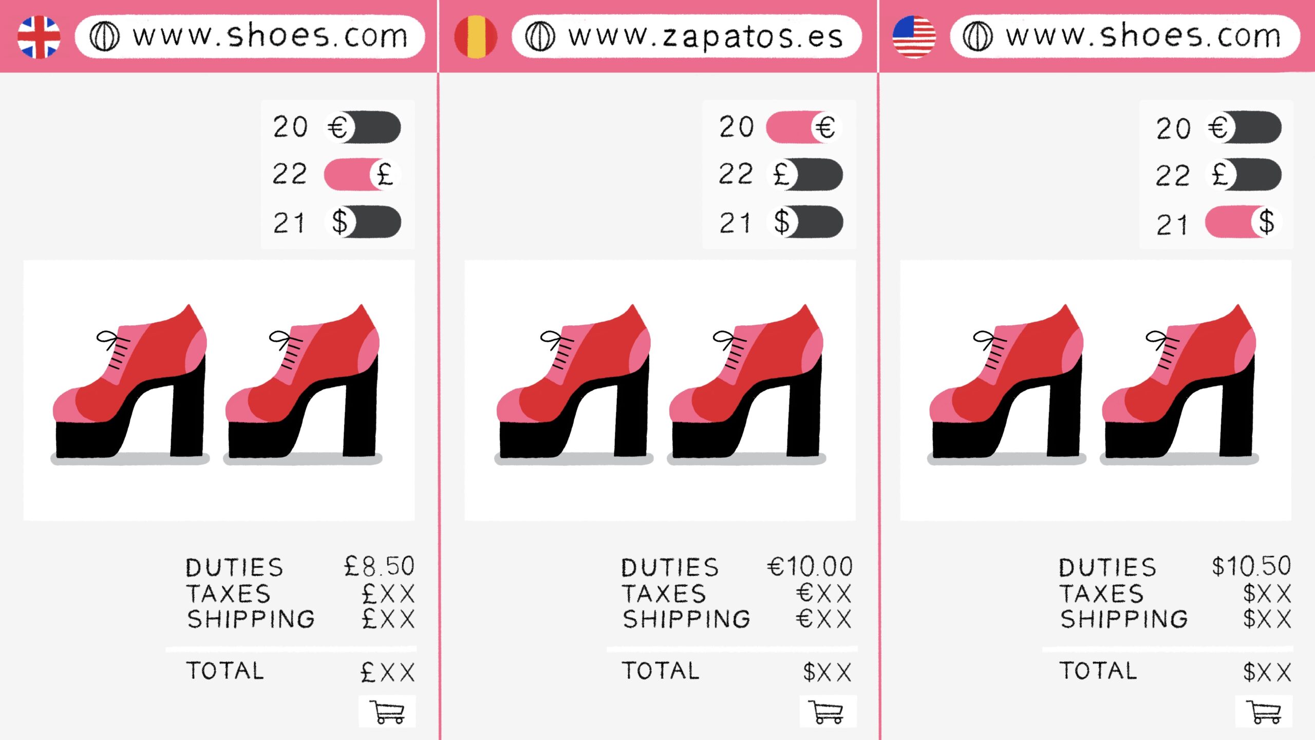 Guide_to_ecommerce_localization